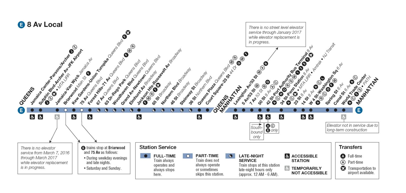 NYC Subway Map E Train with Stops [Northbound to Southbound]