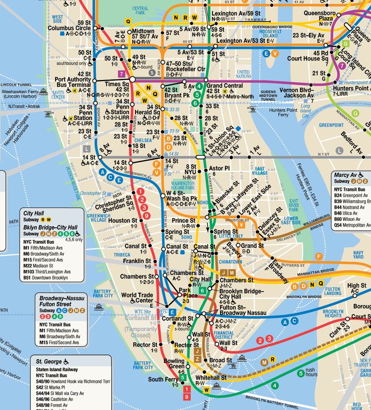 Printable NYC Subway Map