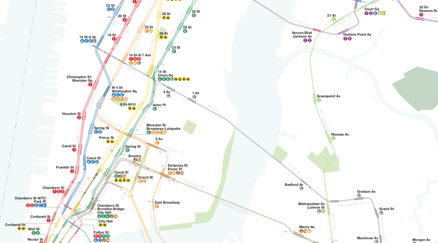 NYC Subway Track Map with Express Lines & Shuttle Lines